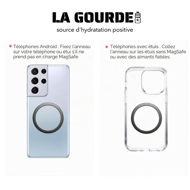 Gourde Sport Magnétique 950 ml (Bleu) - Guide d'utilisation