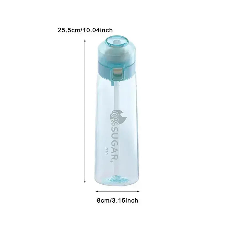 
Gourde d'Eau Odeur Fruit 650ML, bouteille d'eau design, sans BPA, voyage | La Gourde®