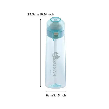 
Gourde d'Eau Odeur Fruit 650ML, bouteille d'eau design, sans BPA, voyage | La Gourde®